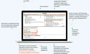 Jak czytać e-receptę: przewodnik po lekach, dawkowaniu i terminach
