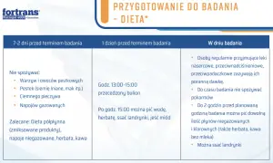 Fortrans na receptę? Sprawdź, jak uzyskać i bezpiecznie stosować lek