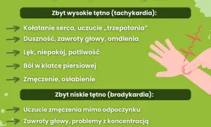 Tętno a puls: Czy to to samo? Kluczowe różnice i normy