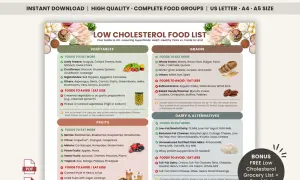 Lista produktów spożywczych obniżających cholesterol: warzywa, owoce, ziarna, nabiał i tłuszcze. Planuj dietę niskocholesterolową z tym przewodnikiem.