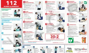 Pierwsza pomoc przedmedyczna: Ratuj życie poznaj kluczowe zasady!