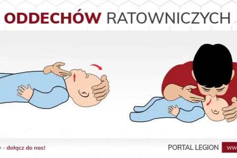 Ile wdechów w RKO? Dorośli, dzieci, niemowlęta - instrukcja