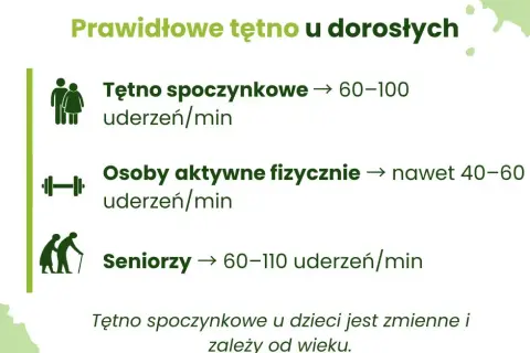 Puls 100 w spoczynku: Kiedy to norma, a kiedy sygnał do lekarza?