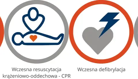 BLS: Jak udzielić pierwszej pomocy? Kompletny przewodnik ratujący życie