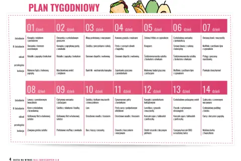 Plan diety kardiologicznej 12 dniowej: 14 dni zdrowych posiłków, od śniadania po kolację.