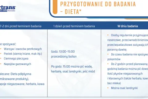 Fortrans na receptę? Sprawdź, jak uzyskać i bezpiecznie stosować lek