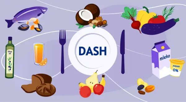 DASH dieta: ryby, owoce, warzywa, orzechy, pieczywo, oliwa, mleko, jogurt. Czy nadciśnienie można wyleczyć? Tak, dzięki zdrowemu odżywianiu.