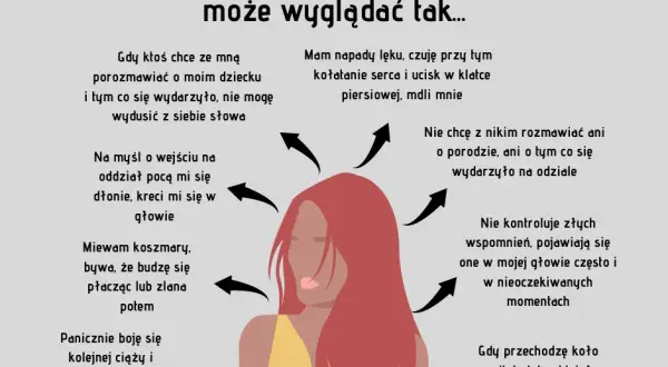 Syndrom poaborcyjny: objawy, czynniki ryzyka i gdzie szukać pomocy