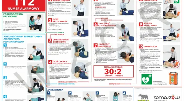 Pierwsza pomoc przedmedyczna: Ratuj życie poznaj kluczowe zasady!