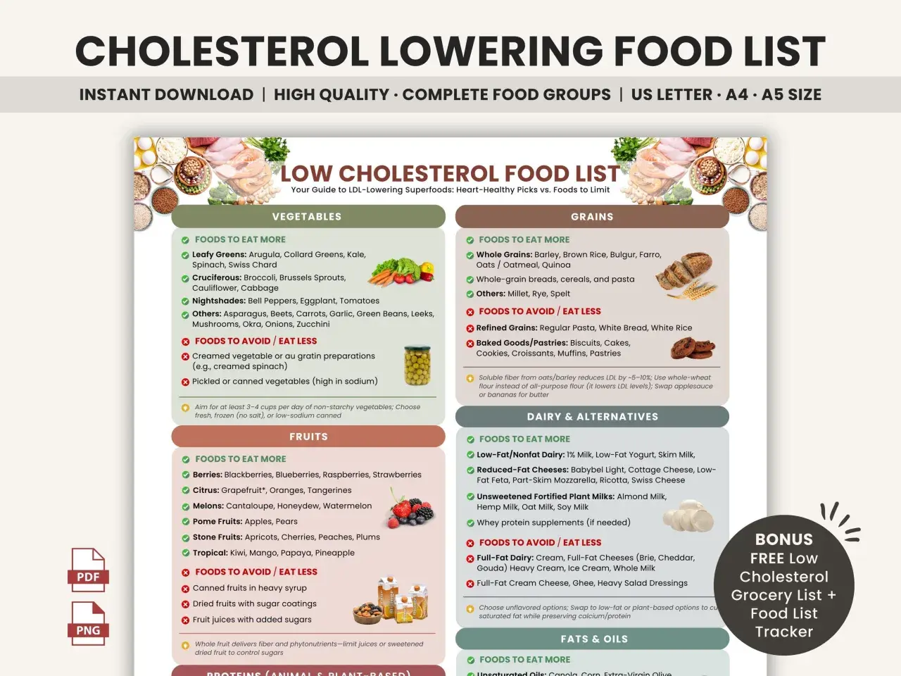 Lista produktów spożywczych obniżających cholesterol: warzywa, owoce, ziarna, nabiał i tłuszcze. Planuj dietę niskocholesterolową z tym przewodnikiem.