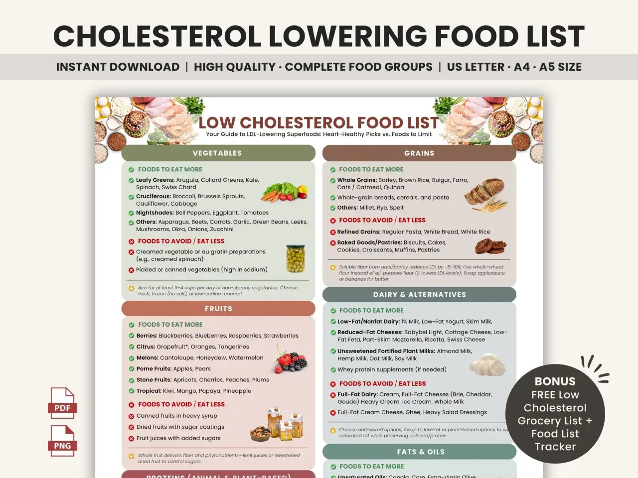 Lista produktów spożywczych obniżających cholesterol: warzywa, owoce, ziarna, nabiał i tłuszcze. Planuj dietę niskocholesterolową z tym przewodnikiem.