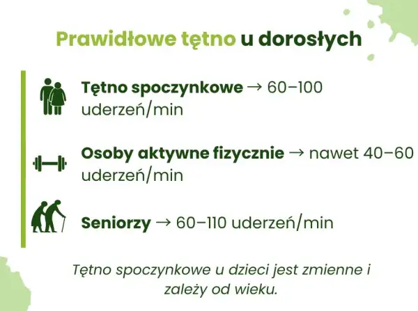 Puls 100 w spoczynku: Kiedy to norma, a kiedy sygnał do lekarza?